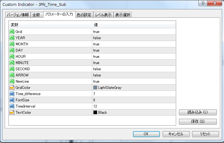 MT4 インジケーター 日本時間