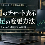 MT4のチャート表示・時間足の変更方法|ローソク足への切り替えと9種類の時間軸