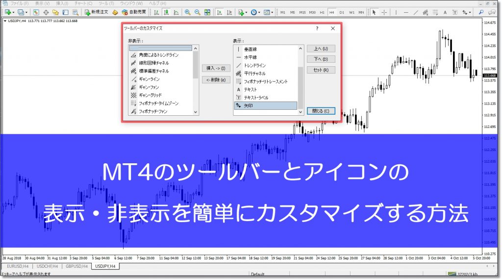 Mt4のツールバーとアイコンの表示 非表示を簡単にカスタマイズする方法 Fxブログ 3人のプロトレーダーの個人指導で勝てるようになった全てを公開