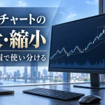MT4チャートの拡大・縮小方法|ズームと縦軸調整の使い分け