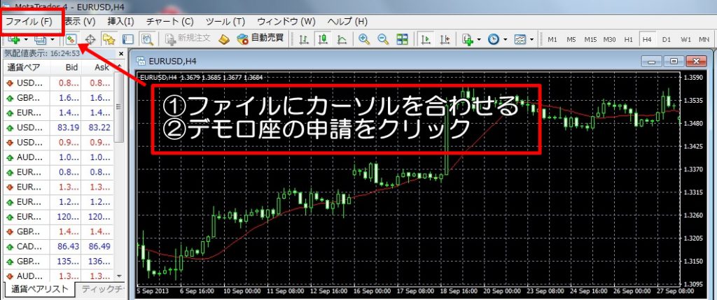 MT4　デモ口座