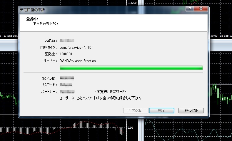 MT4　デモ口座