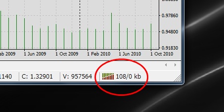 MT4　デモ口座