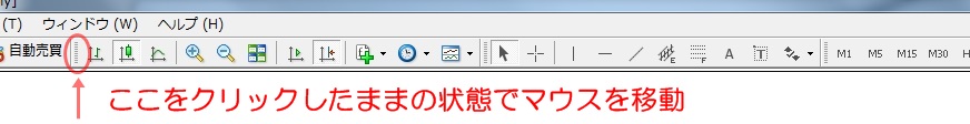 MT4使い方　インジケーター