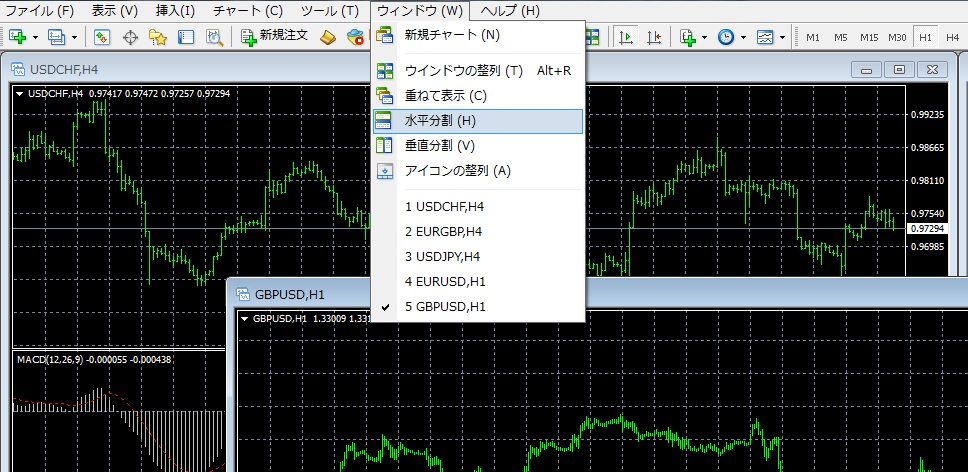 Mt4チャートを複数画面で同時に表示させる方法 Fxブログ 3人のプロトレーダーの個人指導で勝てるようになった全てを公開