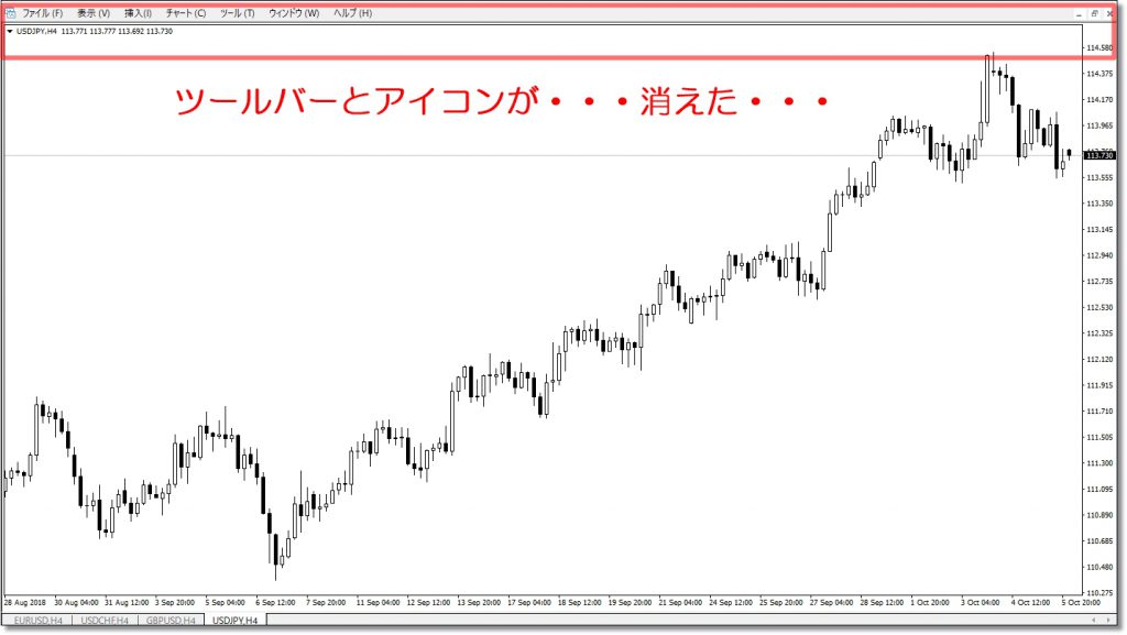 MT4のツールバーが消えたときの対処法