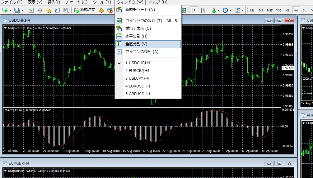 Mt4チャートを複数画面で同時に表示させる方法 Fxブログ 3人のプロトレーダーの個人指導で勝てるようになった全てを公開