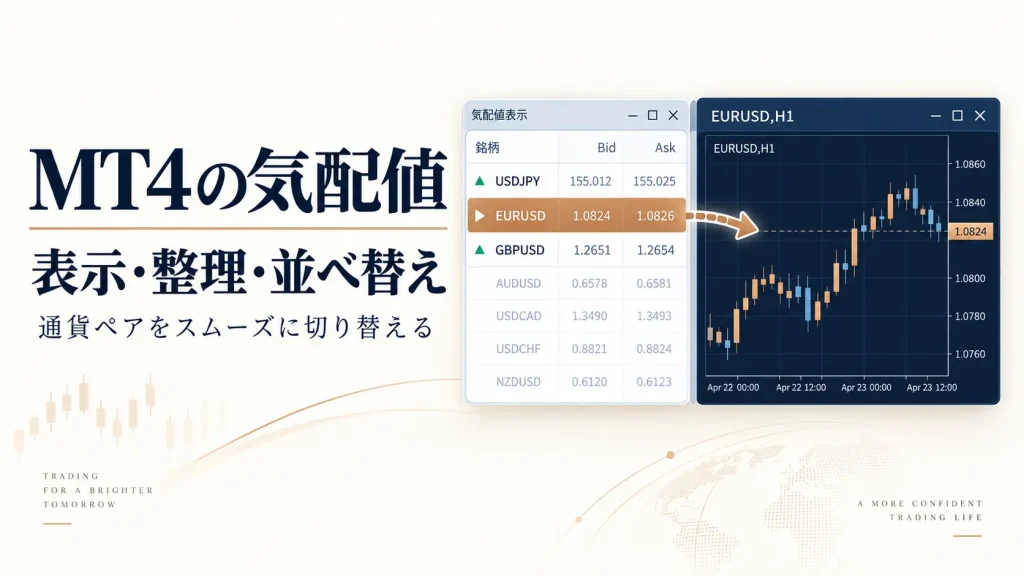 MT4の気配値表示を整理する方法|通貨ペアの追加・並べ替え・チャート変更