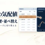 MT4の気配値表示を整理する方法|通貨ペアの追加・並べ替え・チャート変更