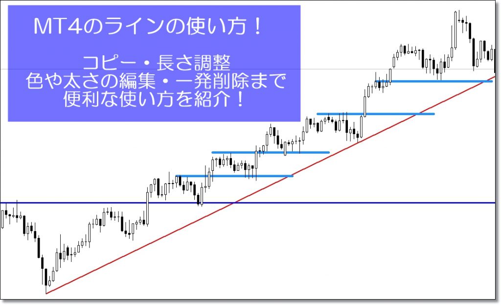 MT4のラインの使い方