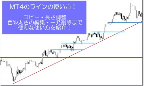 MT4のラインの使い方