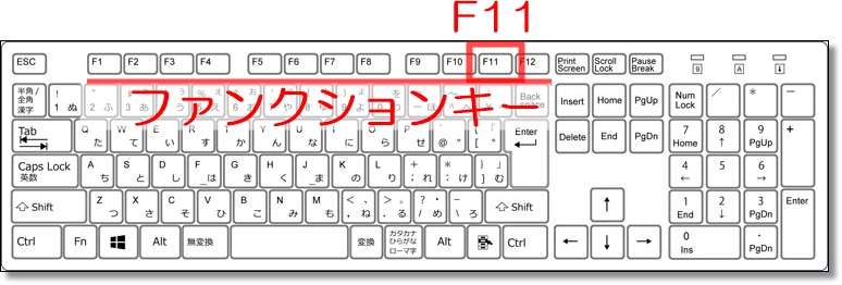 MT4のツールバーが消えたときの対処法２