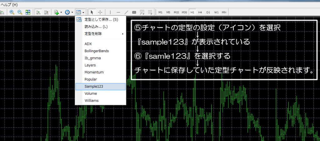 Mt4のチャート設定を定型保存し一瞬で複製コピーをする方法 Fxブログ 3人のプロトレーダーの個人指導で勝てるようになった全てを公開