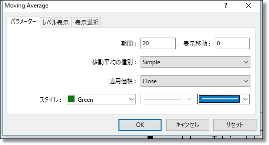 MT4にインジケーターを表示させる