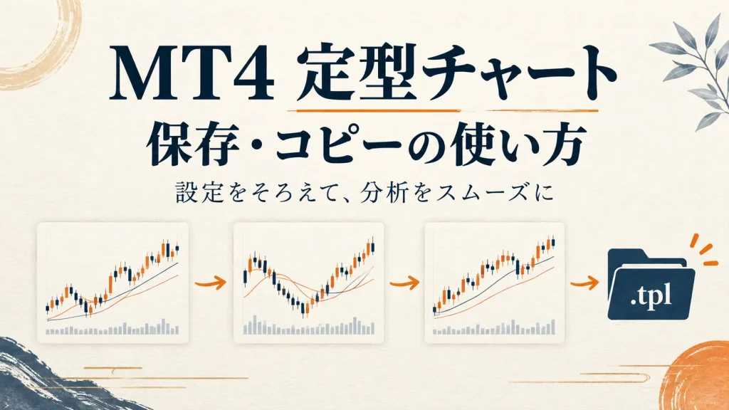 チャート設定を保存・複製する