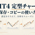 MT4定型チャートの保存・コピー方法｜テンプレートの場所と反映されない時の対処