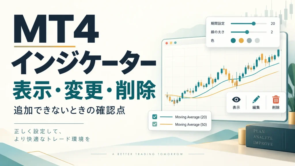 標準インジケーターを表示・編集する