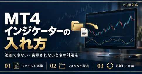 MT4MT5インジケーターの入れ方