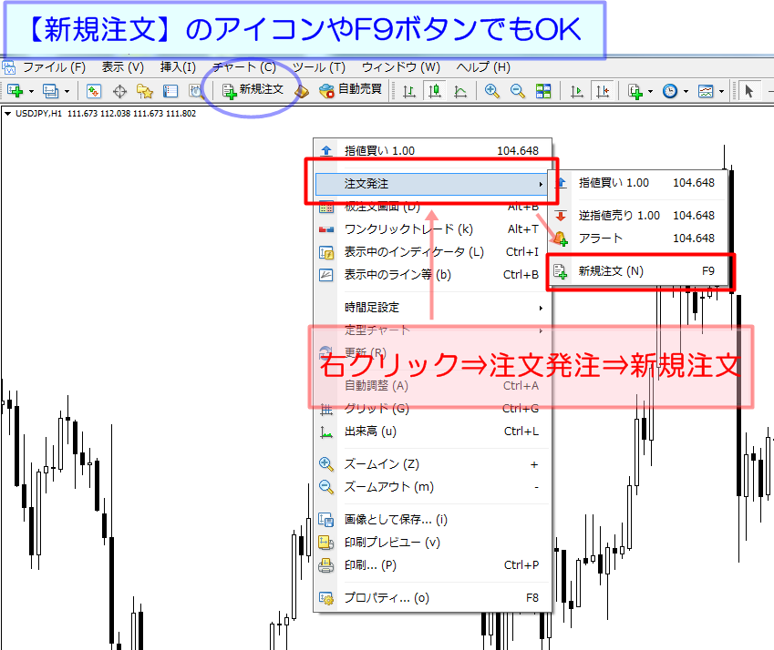 MT4　注文方法