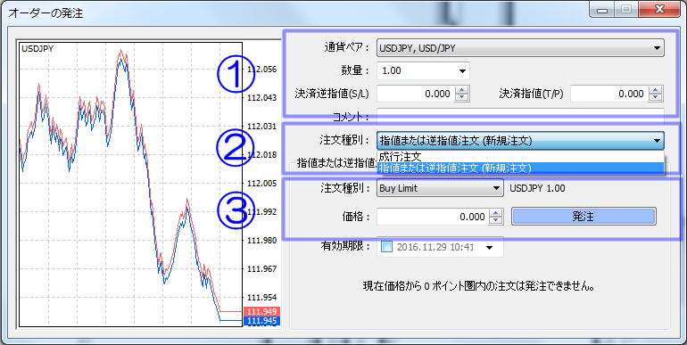 MT4　注文方法