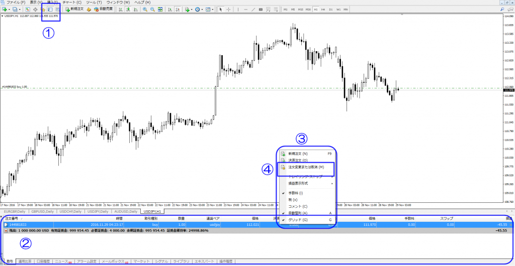 MT4　注文方法