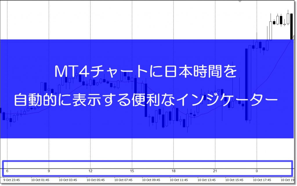 MT4チャートに日本時間を表示する
