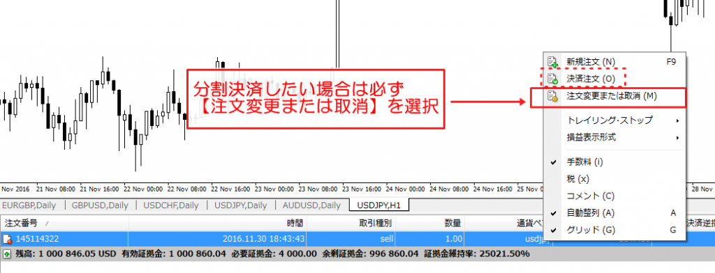 MT4　注文方法