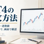 MT4の注文方法｜成行・指値・逆指値、IFD・OCO・IFOと分割決済
