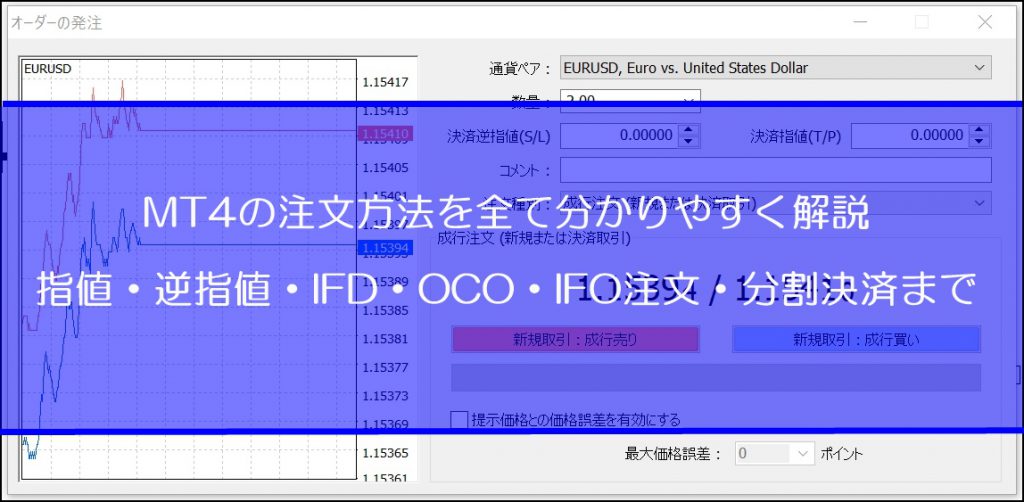 MT4の注文方法