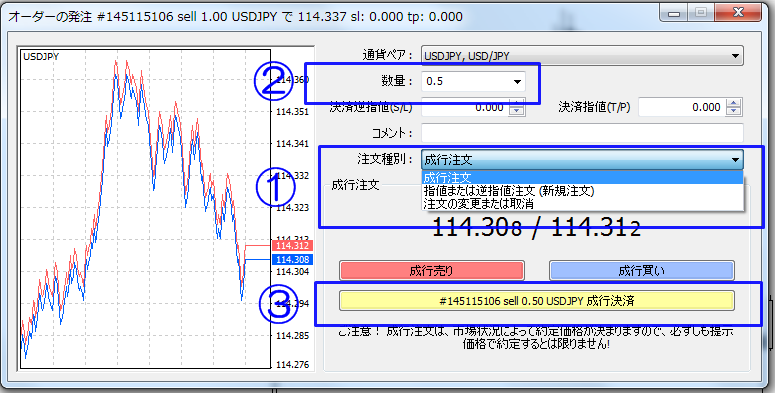 MT4　注文方法