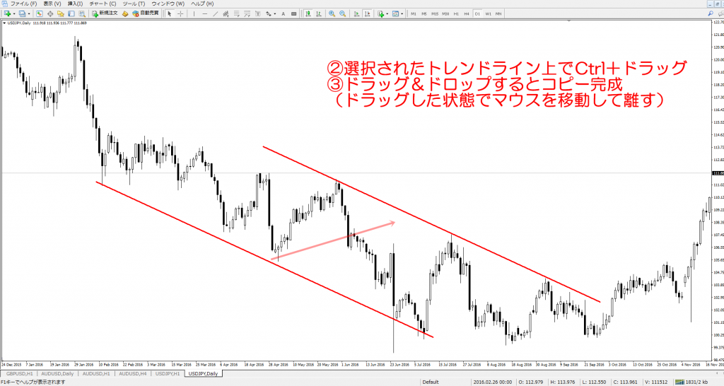 MT4　便利な使い方