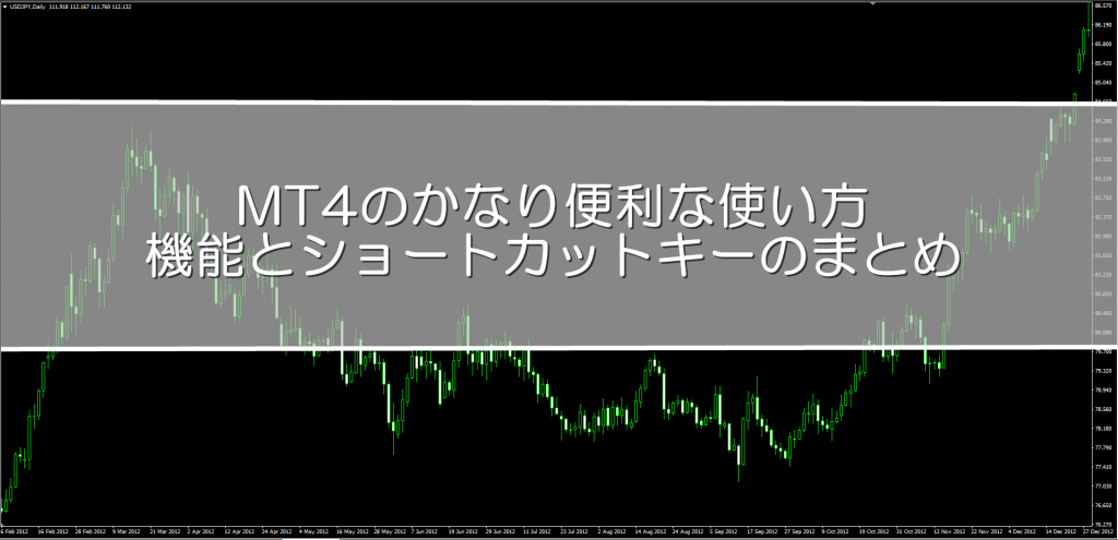 Mt4のかなり便利な使い方と機能 ショートカットキーのまとめ Fxブログ 3人のプロトレーダーの個人指導で勝てるようになった全てを公開