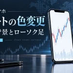 MT4スマホのチャート色変更|黒・白背景とローソク足の設定方法