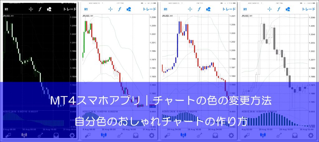 Mt4スマホアプリのチャート設定 背景色を変えて自分色チャートに変更する方法 Fxブログ 3人のプロトレーダーの個人指導で勝てるようになった全てを公開