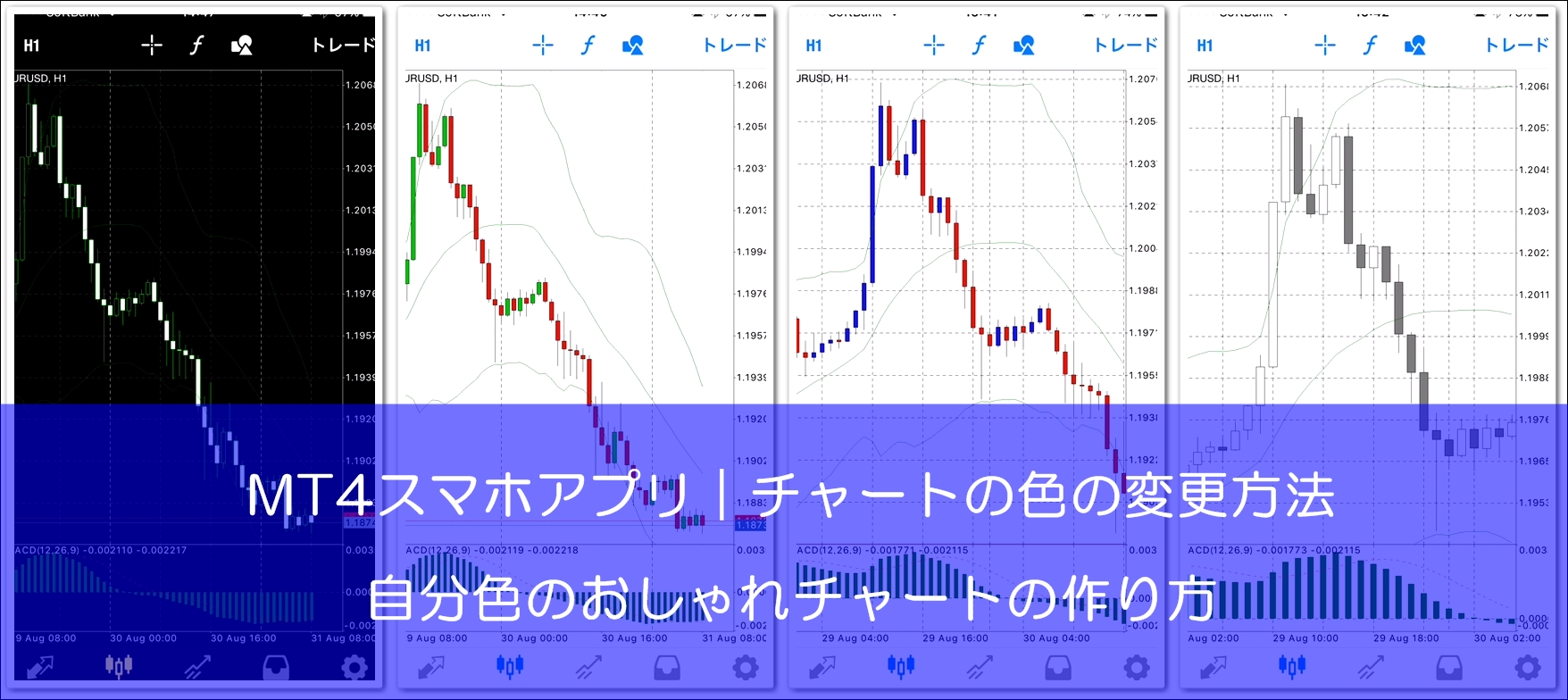 Mt4スマホアプリのチャート設定 背景色を変えて自分色チャートに変更する方法 Fxブログ 3人のプロトレーダーの個人指導で勝てるようになった全てを公開