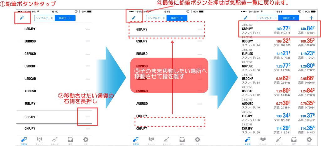 ①鉛筆ボタンをタップする。②移動させたい通貨の右側を長押しすると、通貨が浮き上がります。③そのままスライドして、移動させたい場所で指を離します。④最後に、鉛筆ボタンを押せば、気配値一覧に戻り、通貨ペアの配置変更の完了です。