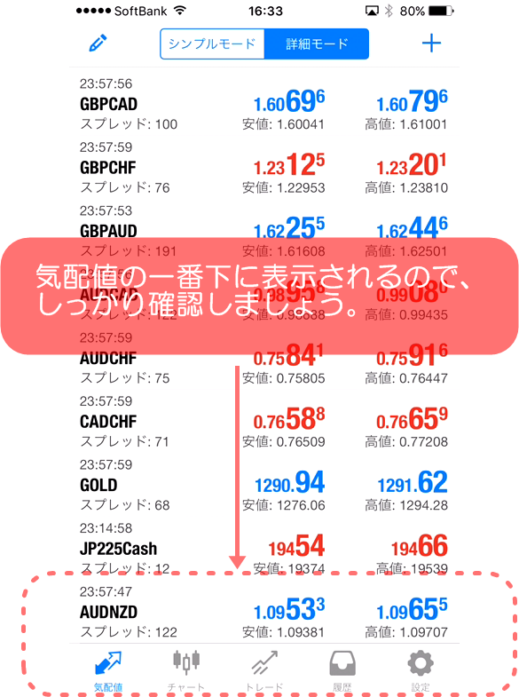 追加されて通貨ペアは気配値の一番下に追加表示されますので、しっかり確認しましょう。