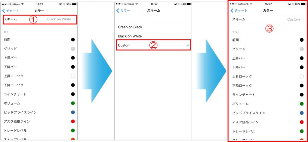 MT4スマホアプリのチャート設定｜背景色を変えて自分色チャートに変更する方法