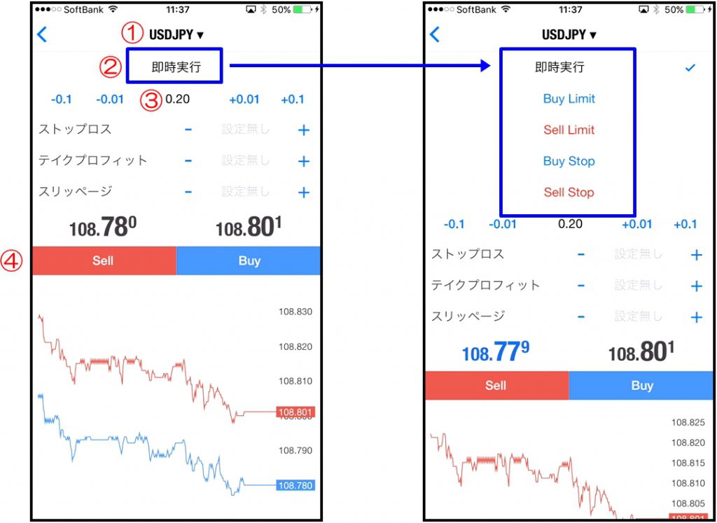 Mt4スマホアプリの注文方法を全て解説 指値 逆指値 Ifd Oco Ifo注文と分割決済 Fxブログ 3人のプロ トレーダーの個人指導で勝てるようになった全てを公開