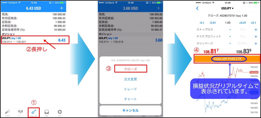 MT4スマホアプリの注文方法を全て解説