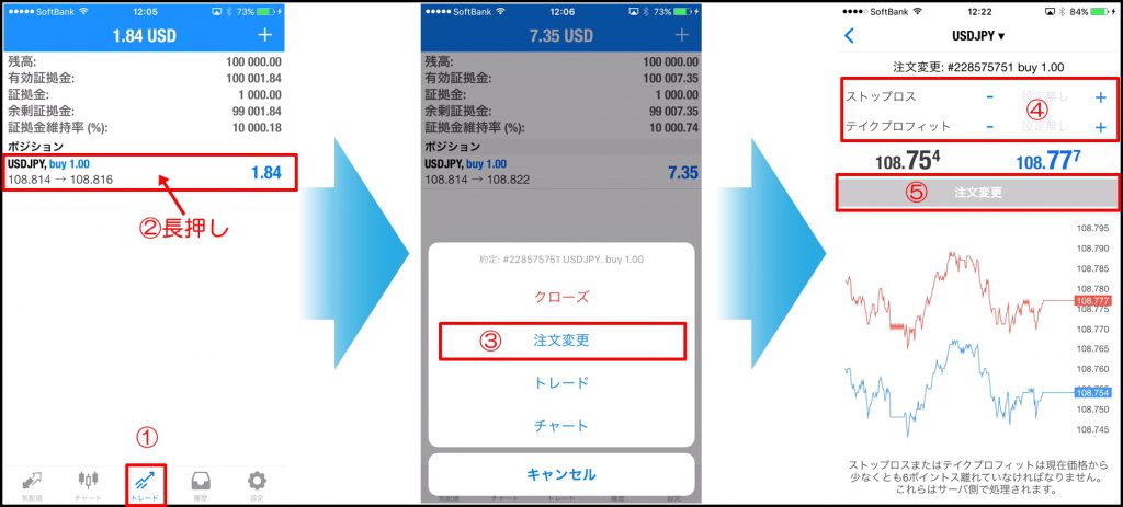 MT4スマホアプリの注文方法を全て解説