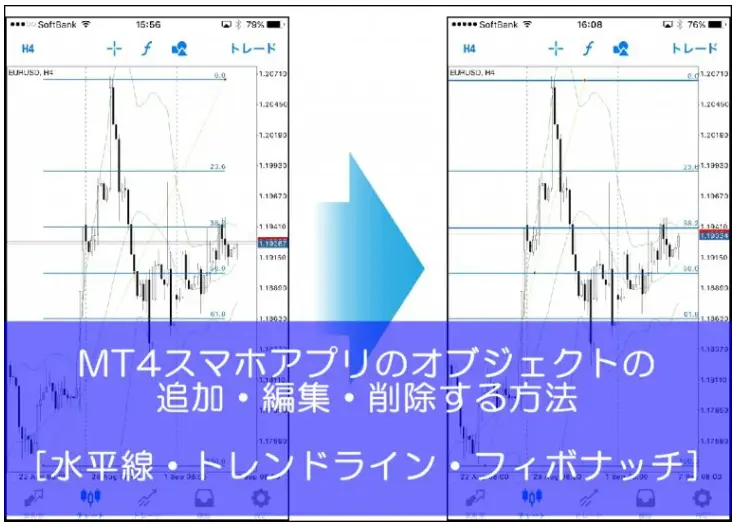 MT4スマホアプリのオブジェクトの追加、編集、削除する方法を解説