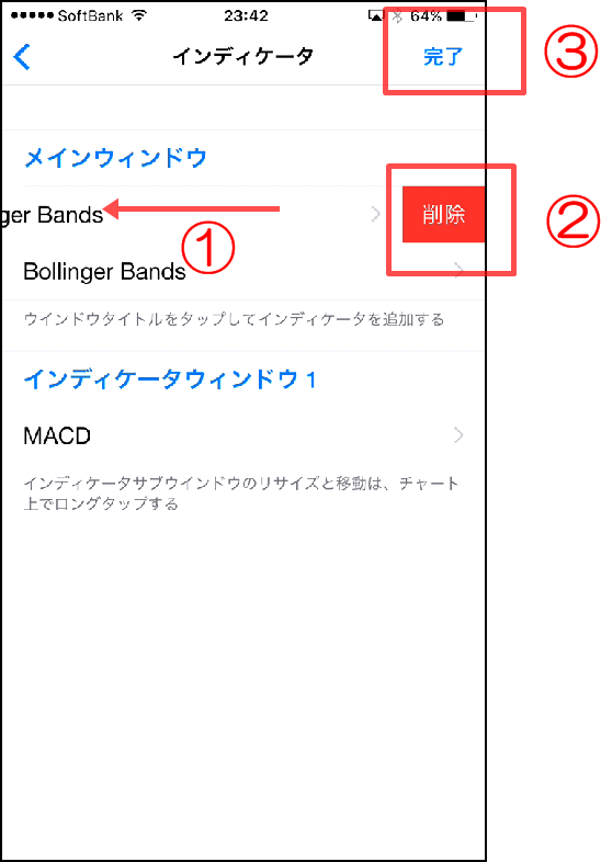 MT4スマホアプリのインジケーター削除方法