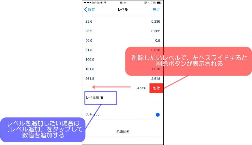 MT4スマホアプリのフィボナッチ編集方法③