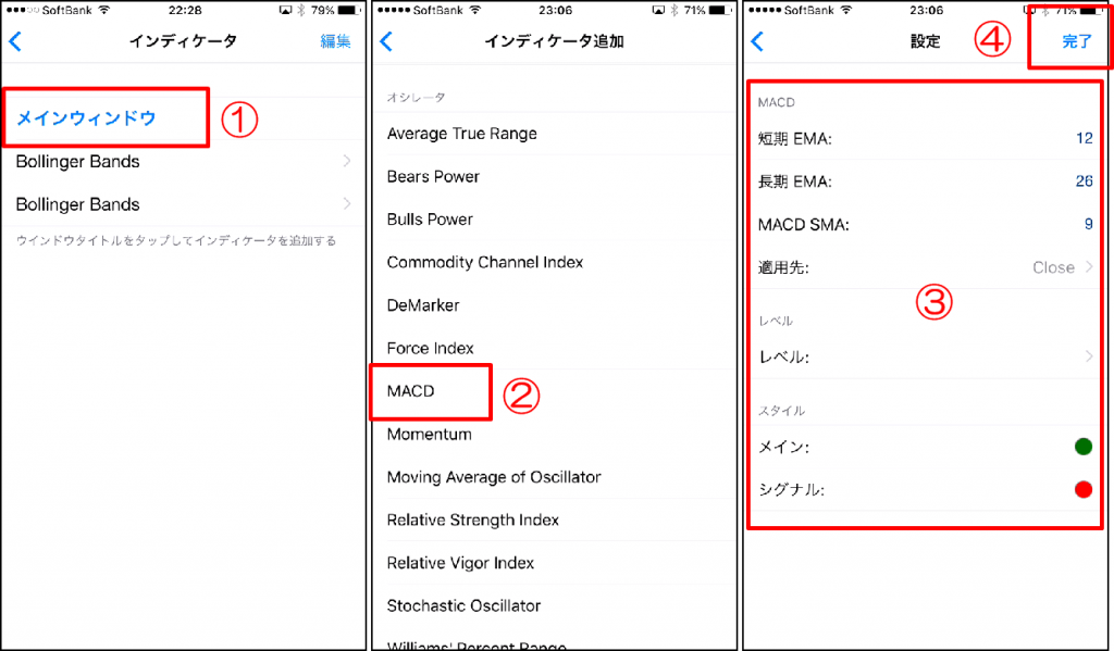 MT4スマホアプリのMACD追加