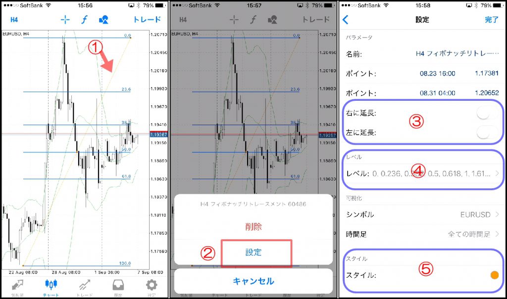 MT4スマホアプリのフィボナッチ編集方法