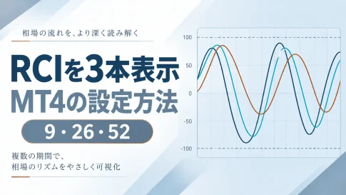 RCI3本表示の方法