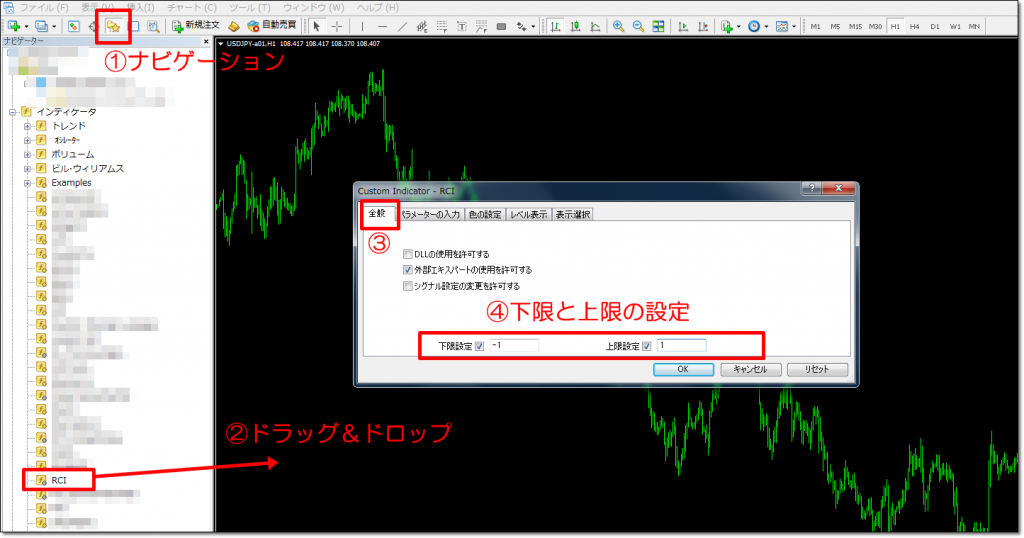 RCIインジケーターをMT4に3本表示設定させる