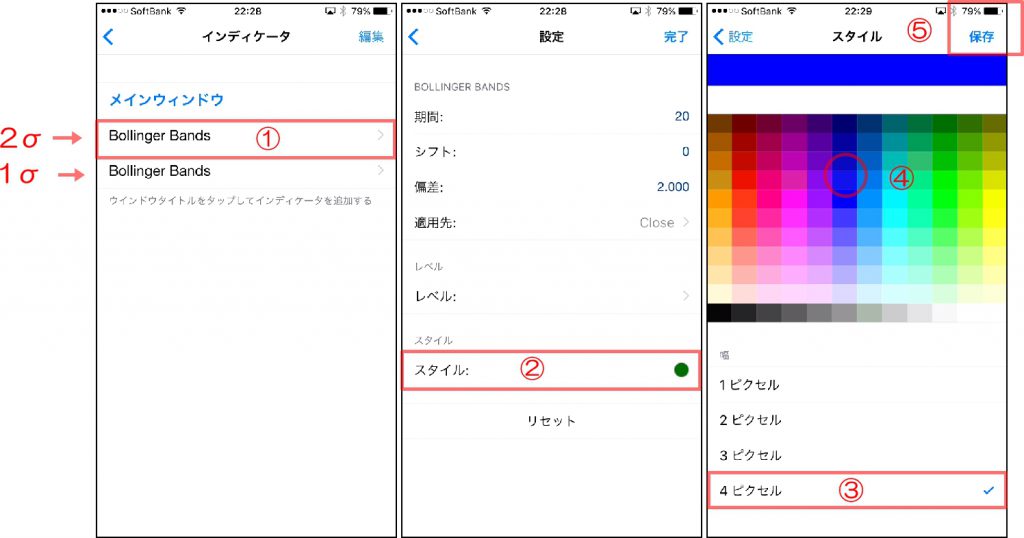 MT4スマホアプリの色と太さの変更