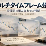 マルチタイムフレーム分析のやり方|時間足の組み合わせと方向が違うときの判断